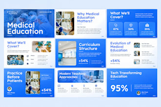 academic medical conference research infographic poster presentation gamma ai