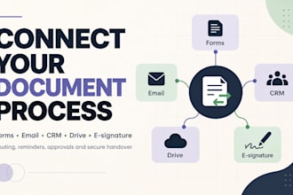 set up docusign and google esignature document workflows
