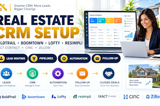 setup boldtrail boomtown resimpli lofty ixact contact resman zillow premier cinc