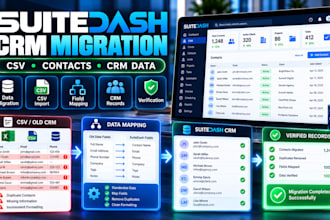 do suitedash migration for workflows contact csv crm records data cleanup system
