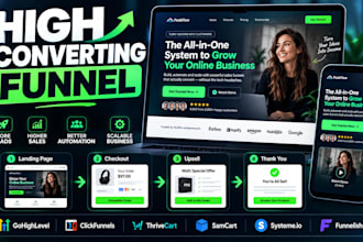 do gohighlevel sales funnel clickfunnels thrivecart samcart systeme io funnelish