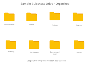 organize and clean out your digital files