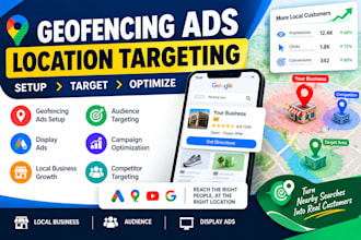 create geofencing ads and location targeting campaigns for local business