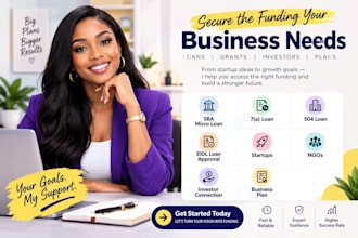 sba micro loan, 7a 504 eidl loan approval startups ngos investor business plan