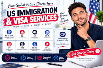 write eb 2niw, e2 l1 eb5 o1 h1b eb1c eb1a immigration partnership business plan