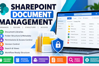 build a sharepoint employee or department portal