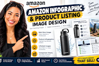 design amazon infographic images and product listing image design