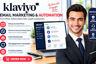 setup klaviyo sunset flow inactive subscribers