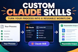 build a custom claude skill for your workflow