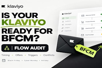 audit your klaviyo flows for bfcm black friday and holiday sales