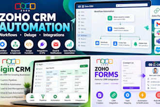 automate your zoho CRM workflows with deluge and integrations
