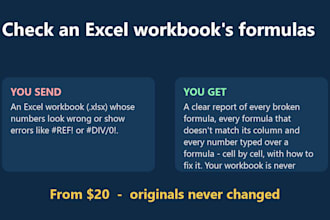 check your excel formulas and find what is broken
