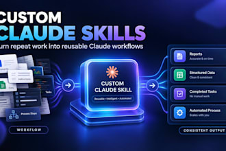build custom claude skills and plugins for your workflow