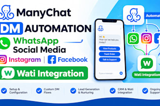 manychat dm automation whatsapp social media instagram facebook wati integration