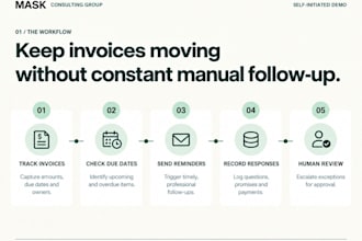 automate accounts receivable reminders and collection follow ups