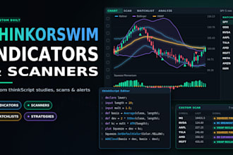 code your thinkorswim indicator, scanner, strategy, watchlist or keltner channel
