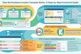 provide freelance invoice template