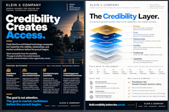 build your govcon growth and credibility strategy