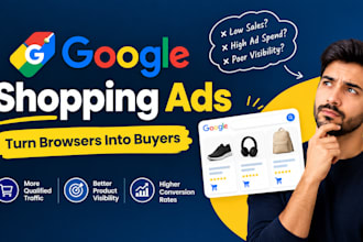 setup and manage google shopping ads campaigns