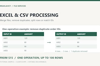 clean, merge, deduplicate and split your excel or CSV files