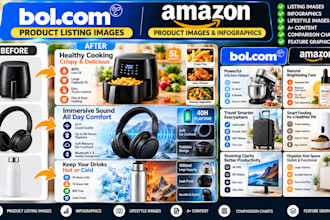 design bol com product listing images, amazon product images, infographic
