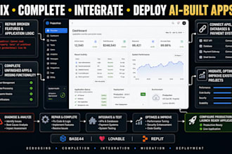 fix lovable ai lovable app lovable supabase lovable ai shopify replit ai base44