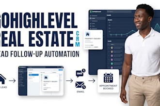 build gohighlevel real estate CRM and lead follow up automation, gohighlevel crm