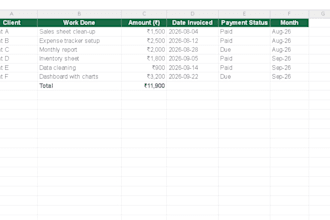 clean and organize your excel spreadsheet