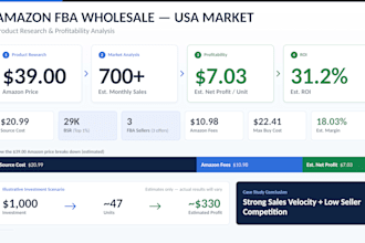 do amazon fba product hunting and ROI analysis