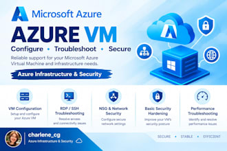 configure, troubleshoot and secure your microsoft azure vm