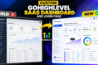 design custom gohighlevel saas dashboard and login page