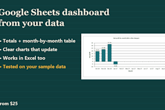 build a google sheets dashboard from your data