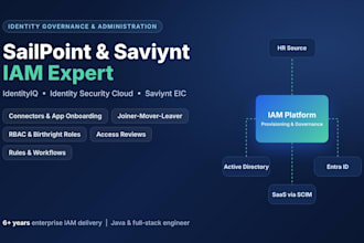 configure sailpoint identityiq, isc and saviynt iam connectors