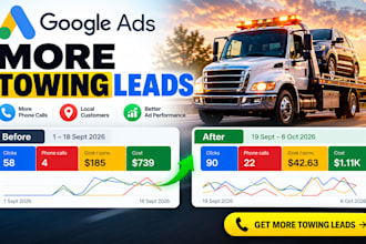 set up and manage google ads for towing service and roadside assistance