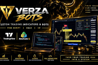 code a custom trading view pine script indicator for you