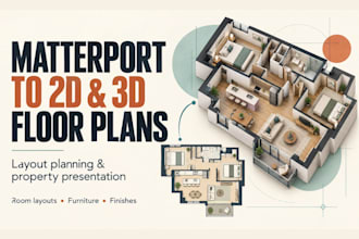 convert matterport plans into 2d and 3d floor plans with layout planning