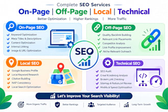 do on page off page and technical SEO for your website