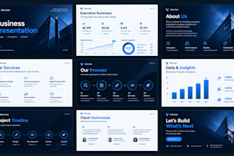 create a branded powerpoint presentation and professional business slides