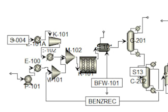 solve chemical engineering problems, calculations and process design