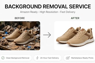 do ecommerce products photo editing