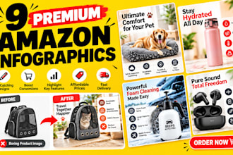 design amazon listings for your product