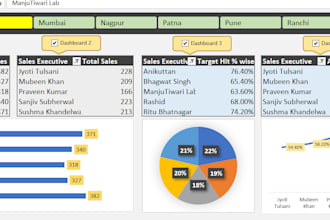 clean, format, merge, split excel data