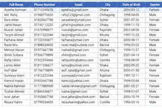 do data entry,  excel data entry