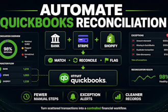 automate quickbooks reconciliation, transaction matching and financial workflow