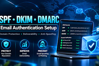 configure spf dkim and dmarc for secure email authentication