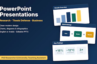 design professional powerpoint presentations for research, business and thesis