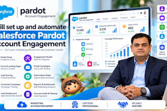 develop salesforce marketing cloud journeys, ampscript and sql