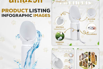 design amazon product listing images, infographics, a plus content and banners