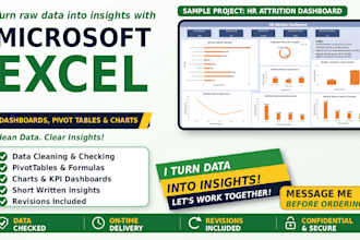 create an excel dashboard with pivot tables and charts