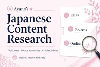 research japanese sources and create blog outlines